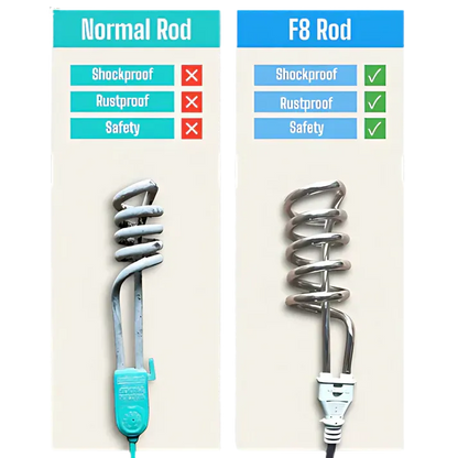 Electric Water Heating Rod 2000w – Non Current